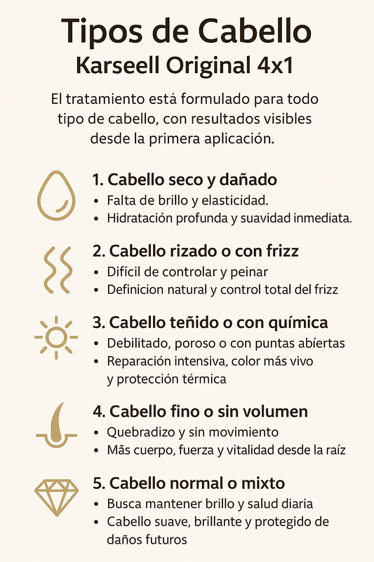 KARSEELL ORIGINAL KIT 4x1 COMPLETO – Hidratación y reparación profunda del cabello