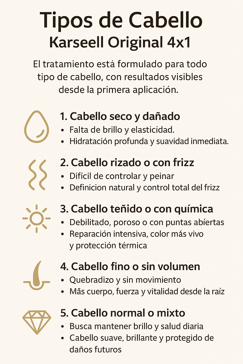 KARSEELL ORIGINAL KIT 4x1 COMPLETO – Hidratación y reparación profunda del cabello